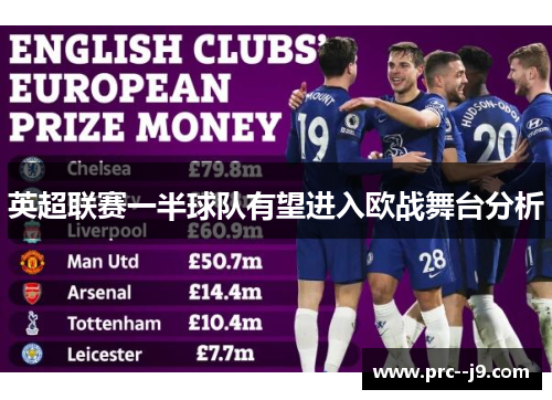 英超联赛一半球队有望进入欧战舞台分析