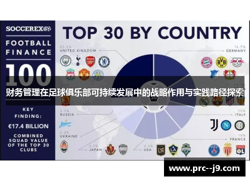 财务管理在足球俱乐部可持续发展中的战略作用与实践路径探索
