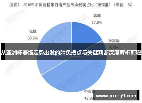 从亚洲杯赛场走势出发的胜负拐点与关键判断深度解析前瞻 从亚洲杯赛场走势出发的胜负拐点与关键判断深度解析前瞻