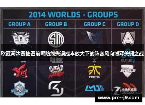 欧冠淘汰赛抽签前瞻防线失误成本放大下的阵容风向博弈关键之战