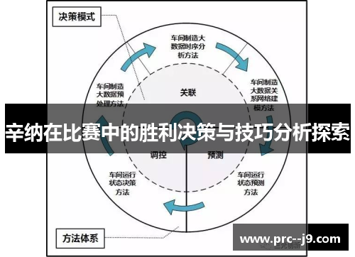 辛纳在比赛中的胜利决策与技巧分析探索
