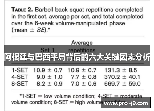 阿根廷与巴西平局背后的六大关键因素分析 阿根廷与巴西平局背后的六大关键因素分析